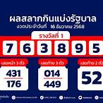 ตรวจหวย01/06/65